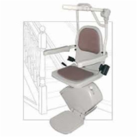 Sit and Stand Frame
