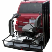 Loaded & Ready To Go