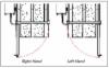 Right Swing 36" Wide Straight Thru Platform Gate with Interlock